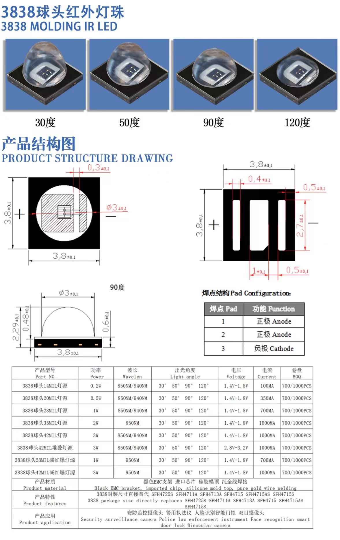 1649663223630482.png image.png