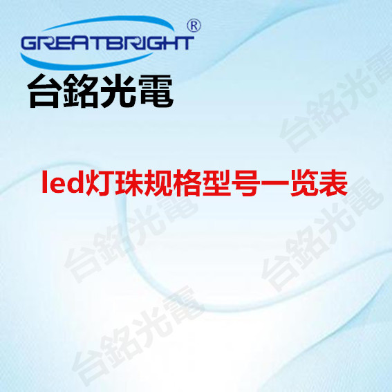 led灯珠规格型号一览表.jpg